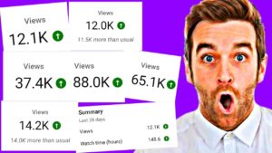 BEST YouTube Video Ideas For MORE Views in 2021! #Shorts