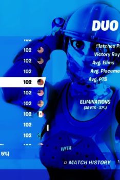 One point off from $400 Winter royale Fortnite #WinterRoyal