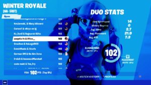 One point off from $400 Winter royale Fortnite #WinterRoyal
