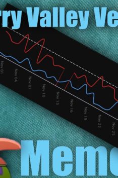 When Furry Valley Veiws Drop Meme (Peachs Meme)