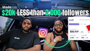 Learn how to make money online by selling digital products